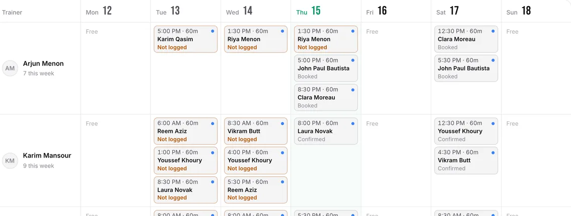 PT calendar roster: five trainers and their sessions across the week
