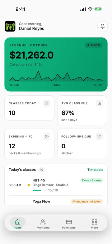 Owner app home: classes today, average class fill and packs and memberships expiring