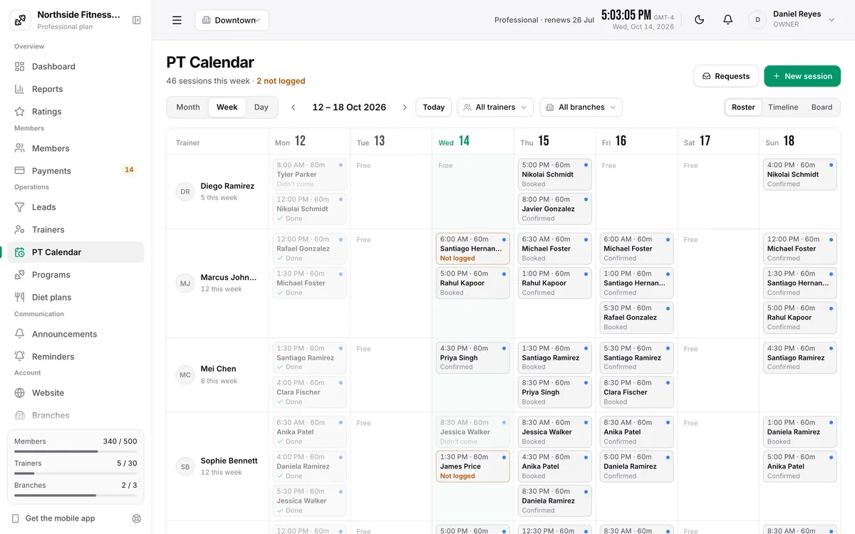PT calendar: each trainer's week with booked, confirmed and completed sessions