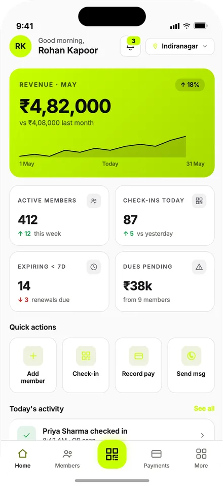 Owner app — revenue, sessions today, packages running low