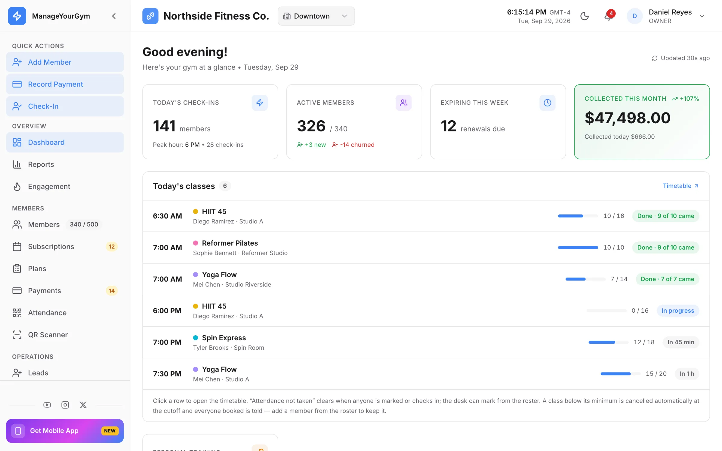 Owner dashboard — today's check-ins, active members, renewals due and revenue collected this month