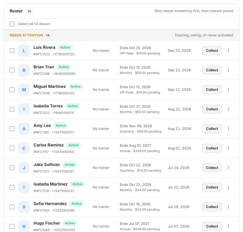 Members with pending dues, each with a Collect button
