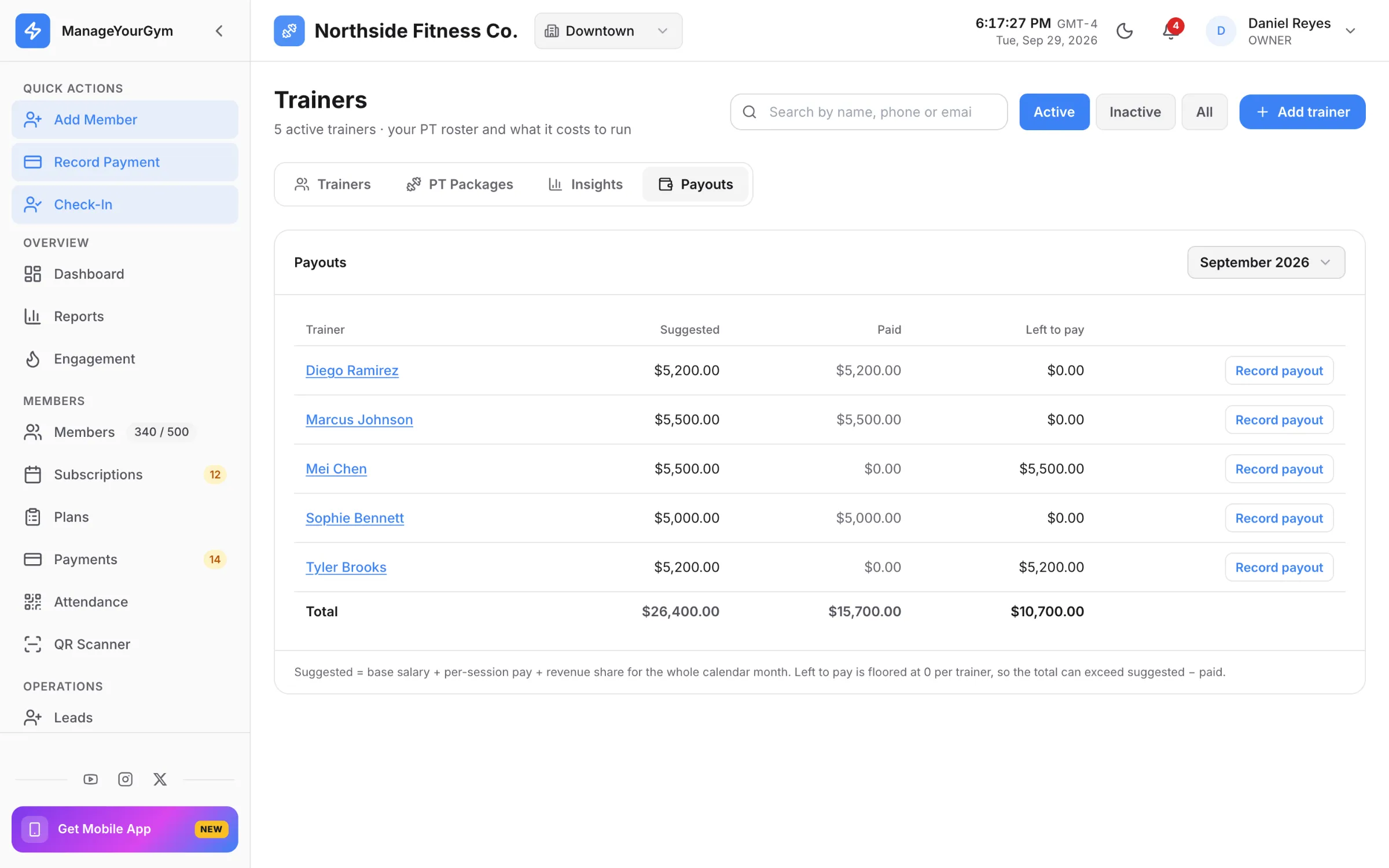 Trainer payouts — suggested, paid and left to pay for each trainer this month
